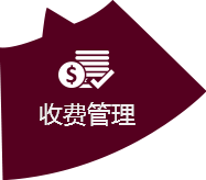 支付卡