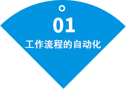 产品设计理念