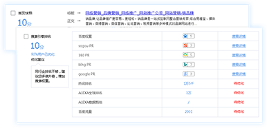 网上办事